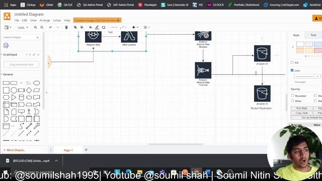 Architecture to Ingest Documents with ML Vector to ElasticSearch using SQS, Kinesis, DynamoDB смотреть онлайн
