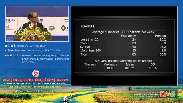 Kiến thức và thực hành quản lý COPD của bác sỹ tham dự ngày COPD tại Thành phố Hồ Chí Minh смотреть онлайн
