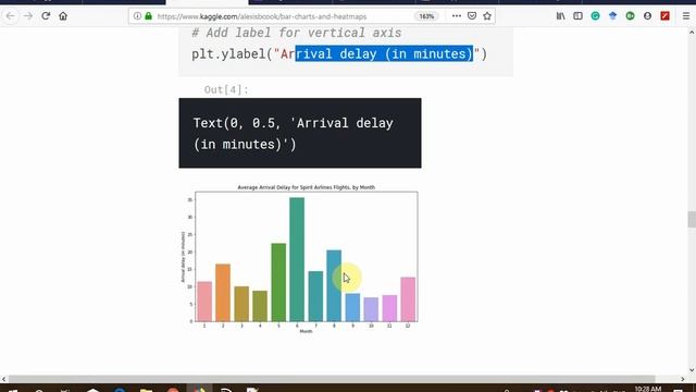 06 Python DS Data Visualization and Intermediate ML Part1 смотреть онлайн