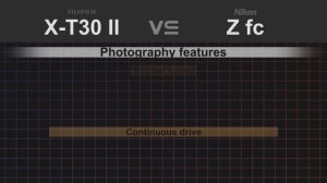 Fujifilm X-T30 II vs Nikon Z fc