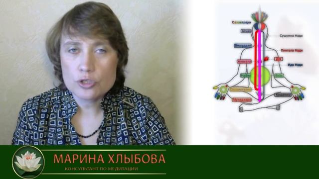 КНИГА О МЕДИТАЦИИ смотреть онлайн