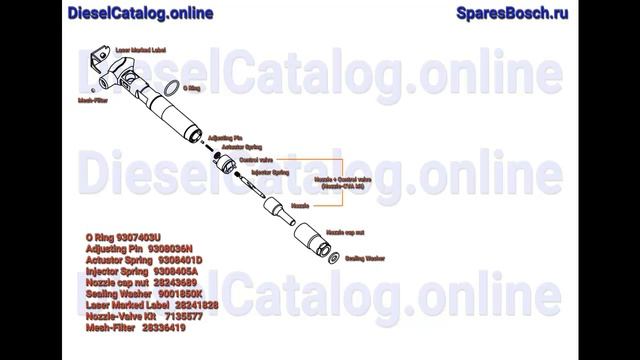 28239766 Injector Common Rail DELPHI (Opel, Chevrolet, Vauxhall) смотреть онлайн