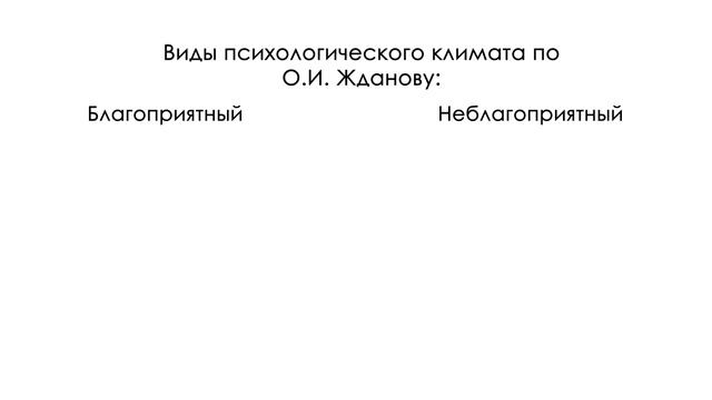 Что такое "психологический климат" в компаниях? смотреть онлайн