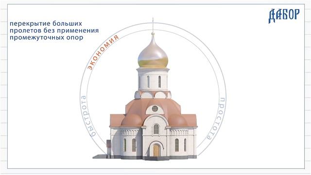 Строительство храмов с использованием КДК смотреть онлайн