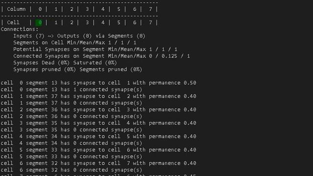 htm.core Temporal Memory example 2 смотреть онлайн