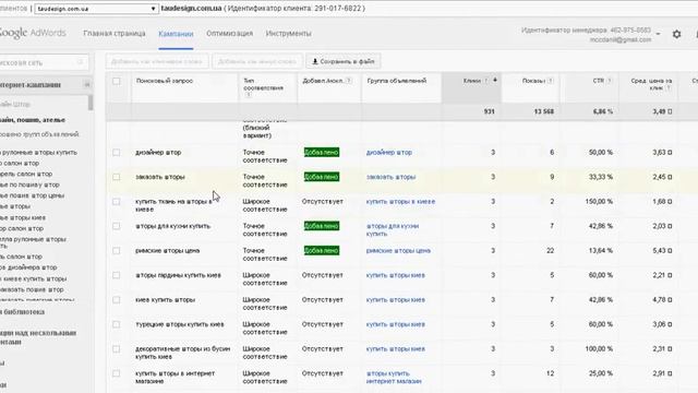 Как сэкономить бюджет в контекстной рекламе Google Adwords