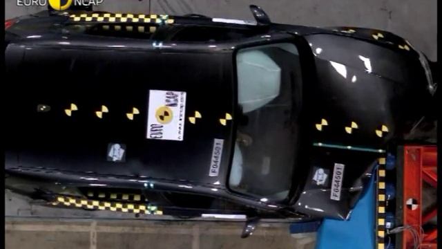 Euro NCAP | BMW 1 Series | 2004 | Crash test смотреть онлайн