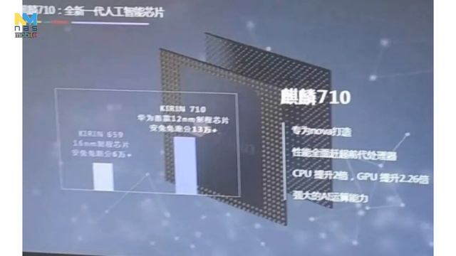 Huawei nova 3i สมาร์ทโฟนกล้อง 4 ตัวรุ่นน้องของ nova 3 ใช้ Kirin 710 และ RAM 6GB смотреть онлайн