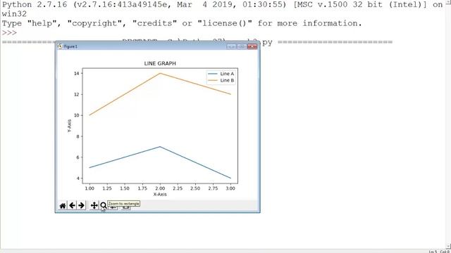 3/5 Chapter 16 Data Visualization Using Pyplot: Line Chart, Pie Chart And Bar Chart смотреть онлайн