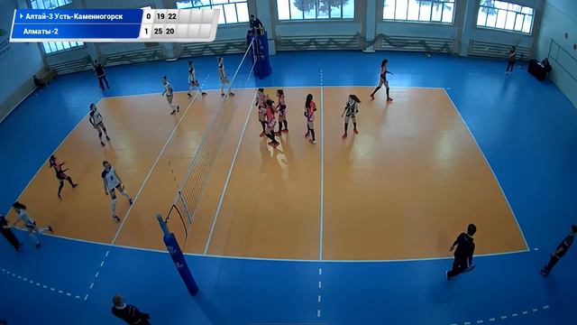 Алматы-2 - Алтай-3. Волейбол|Высшая лига|Женщины до 23х лет|3 тур смотреть онлайн