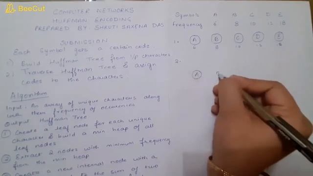 HUFFMAN ENCODING || COMPUTER NETWORKS смотреть онлайн