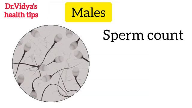 EVION 400mg tablets vitamin E tablets review telugu || evion dose ,information,uses ,side effects. смотреть онлайн