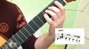 РАЗБОР. Первое фанданго. Б. Штайнманн. 3 класс ДШИ.