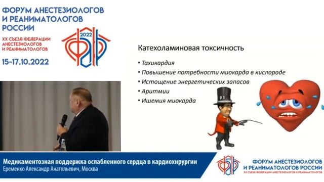 Медикамент поддержка сердца в кардиохирургии Еременко А.А. смотреть онлайн