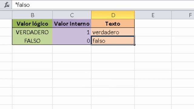 Curso Básico de Excel - 10 Tipos de datos. Verdadero y falso смотреть онлайн