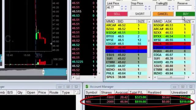 Сколько вы можете заработать за 6 минут? Живой трейдинг с Меиром Бараком смотреть онлайн