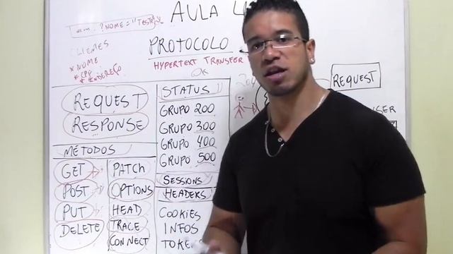 55 - PROTOCOLO HTTP - CURSO DE JAVASCRIPT (MÓDULO 2) -TORNE-SE UM PROGRAMADOR смотреть онлайн