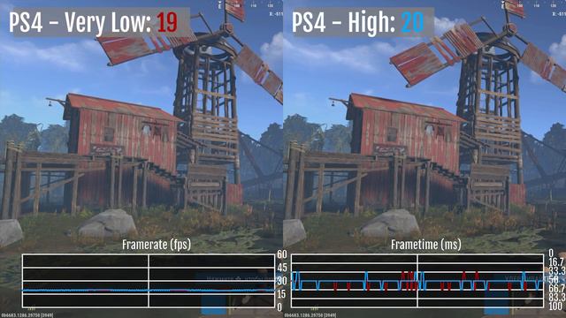 Как работает RUST Console Edition на PS4, PS5, Xbox One и Xbox Series S/X? смотреть онлайн