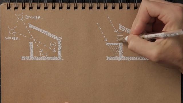 Architectural Design Process | Form, Orientation and Sunlight смотреть онлайн