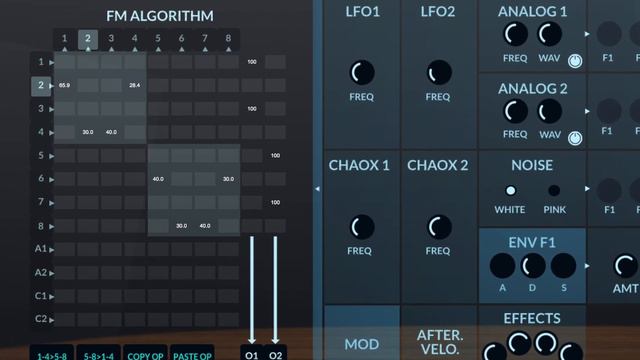 XILS-lab presents KaoX