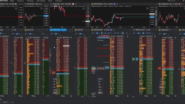 Фармим волатильность на парах GAS и REN смотреть онлайн