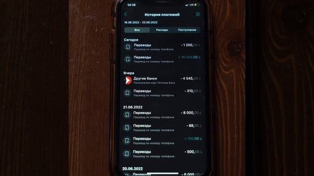 Делай То, Что Приносит Результат