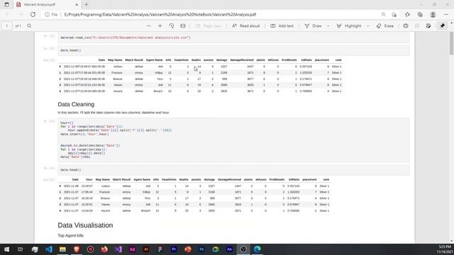 My performance analysis in Valorant смотреть онлайн