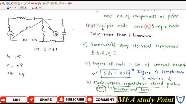 Basic Electrical(Part 3)| Node, Mesh, Loop,?|Free PDF| SSC JE|MAHAmetro|HPCL смотреть онлайн