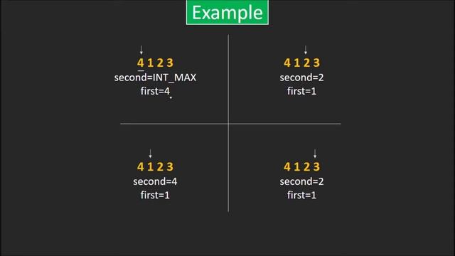 Find the smallest and second smallest number смотреть онлайн