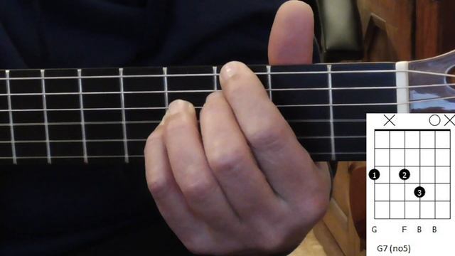 Samba de uma nota sò - Guitar Videotutorial смотреть онлайн