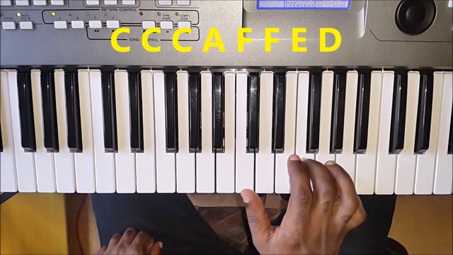 Happy Birthday To You - Easy Piano Tutorial - Chords & Notes смотреть онлайн