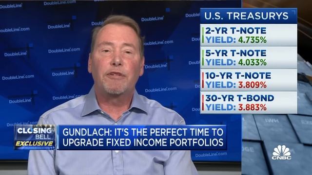 Fed decision hasn't changed our game plan of bond-heavy barbell portfolio, says Jeffrey Gundlach смотреть онлайн
