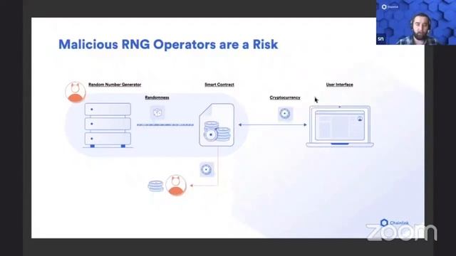Blockchain Gaming’s Use of Randomness and Risks Involved смотреть онлайн
