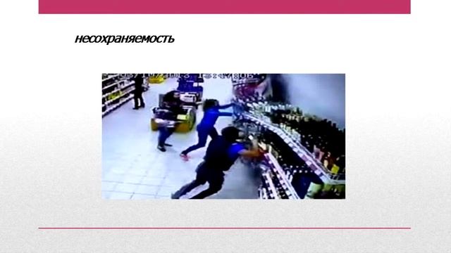 Продукт в торговом маркетинге (Часть 1) смотреть онлайн