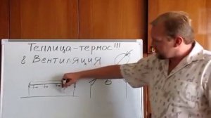 Обустраиваем вентиляцию в теплице своими руками