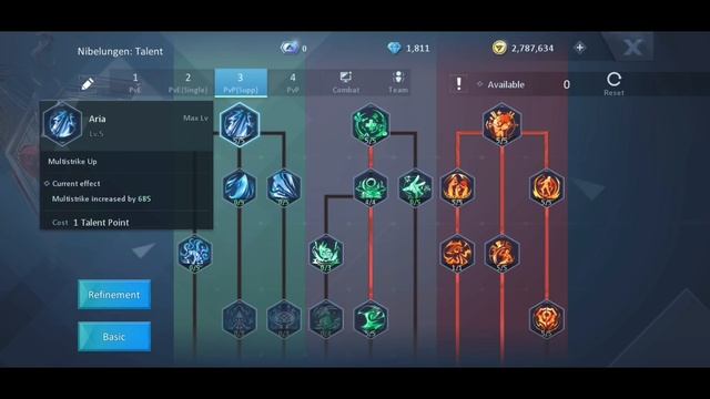 Dragon Raja - Phantom sound PvE & PvP Basic + Adv. Talents, Refine Plan, and Skills (Lvl. 110-119) смотреть онлайн