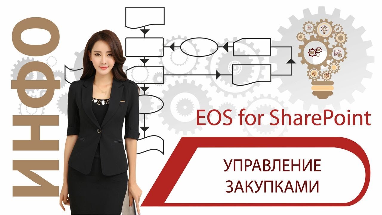 Управление закупками EOS for SharePoint смотреть онлайн