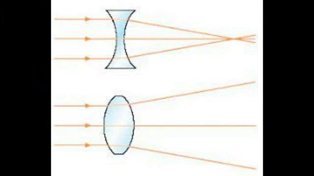LA PERCEPCIÓN DE AMENZA SU ORIGEN смотреть онлайн