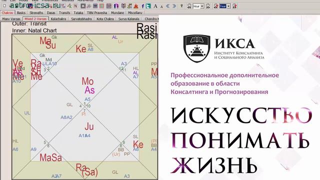 Транзиты Раху и Кету в программе Джаганнатха Хора смотреть онлайн