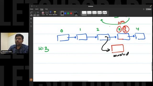 Day 5 | LinkedList:Operations:Insertion,Deletion & problem Solving| DSA in C++ Zero to Hero (5 Days смотреть онлайн