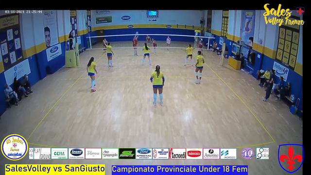 Campionato provinciale Under 18 femminile смотреть онлайн