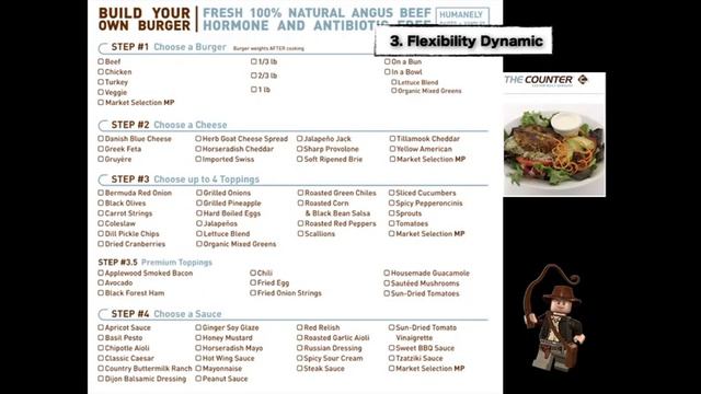 Angry Birds to Minecraft: What Games Teach Us About Learning смотреть онлайн