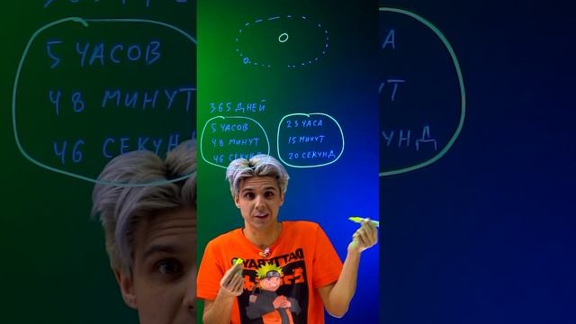 ВИСОКОСНЫЙ ГОД ? #егэ #математика #профильныйегэ #shorts #огэ смотреть онлайн